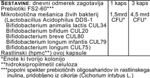 Mikrobiotične kulture Daily