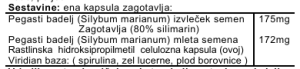 Pegasti badelj standardiziran