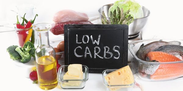 LCHF hrana