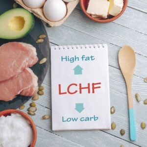 Read more about the article LCHF za začetnike